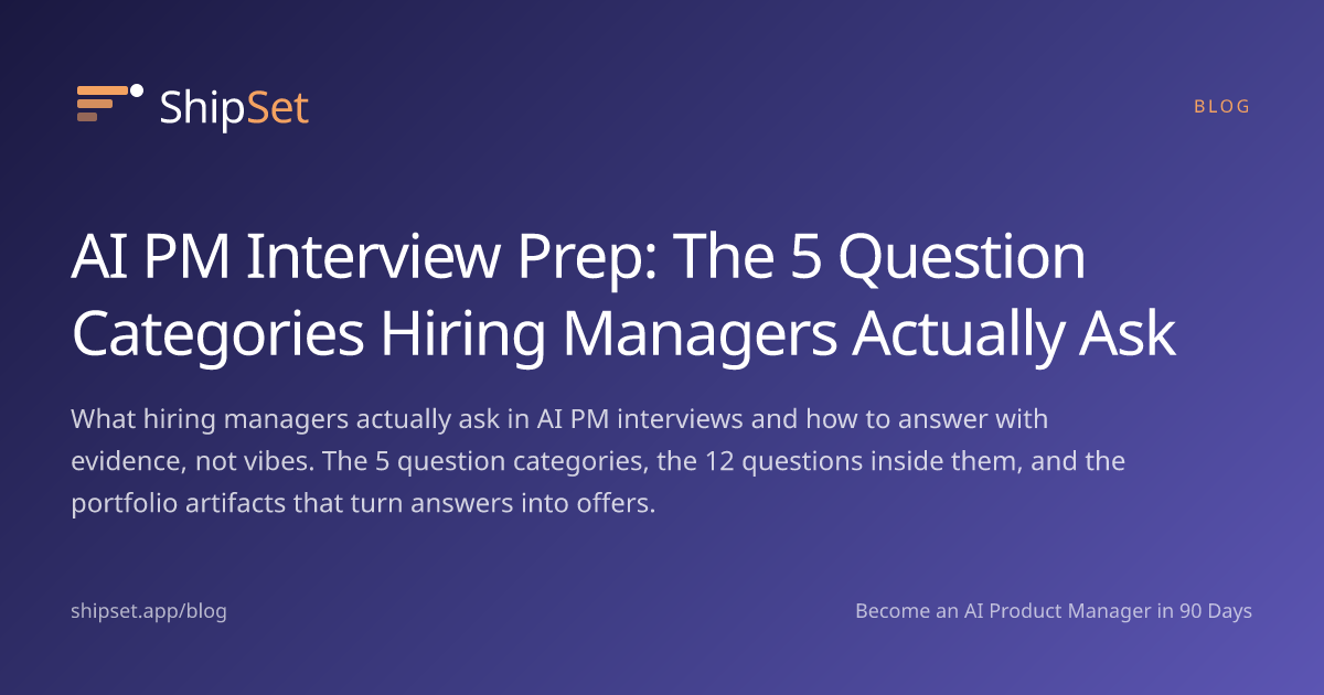 AI PM Interview Prep: The 5 Question Categories Hiring Managers ...